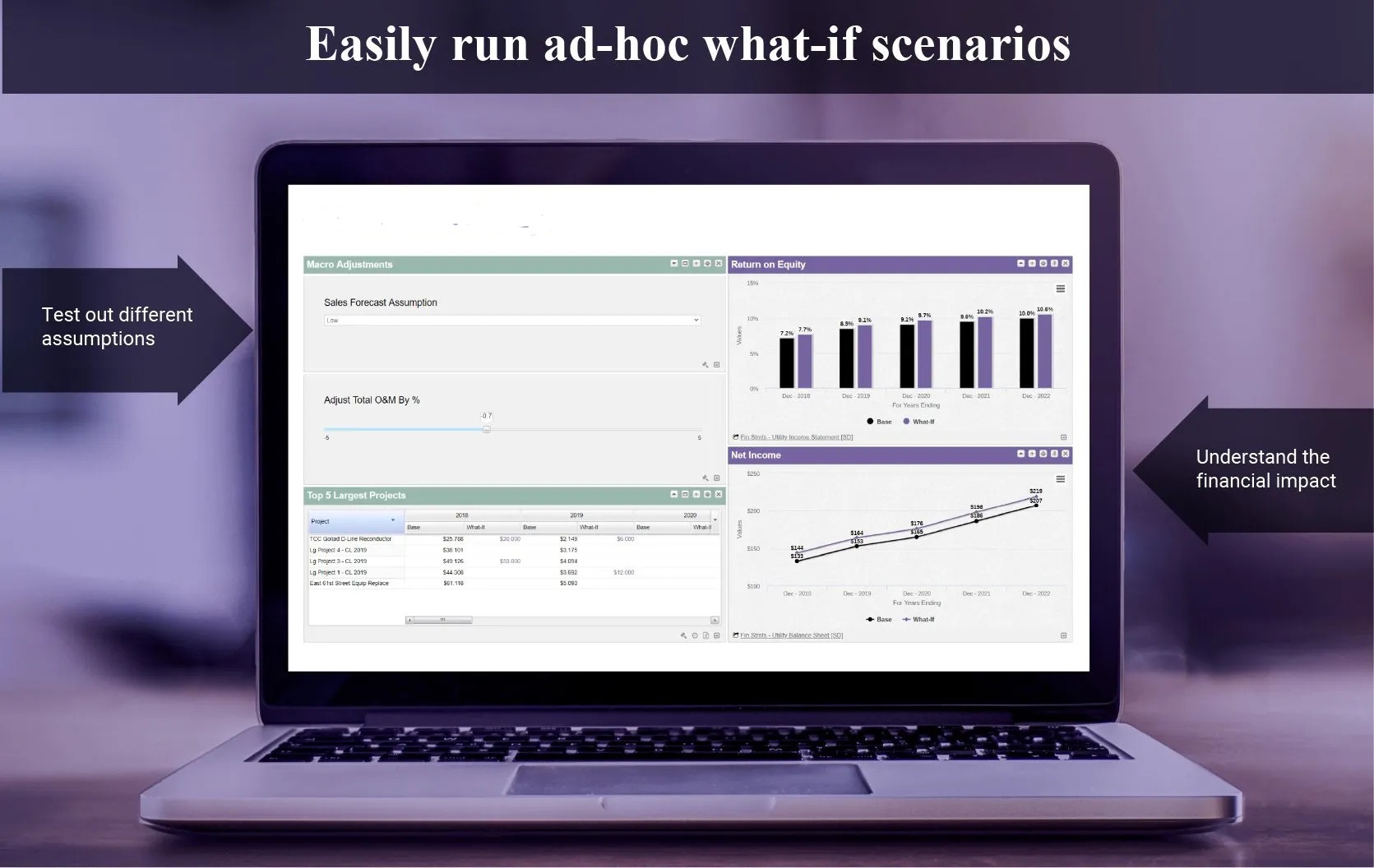 Financial Utility Management